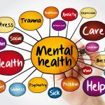 DUI affecting Mental Health